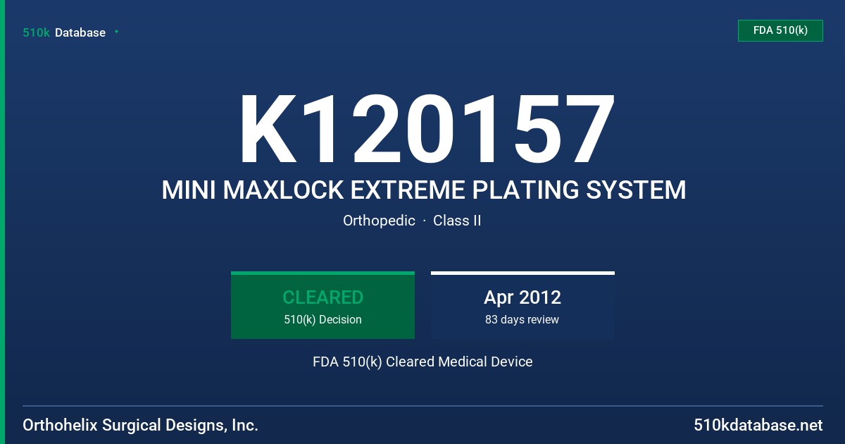 K120157 MINI MAXLOCK EXTREME PLATING SYSTEM FDA 510(k) Cleared Medical Device