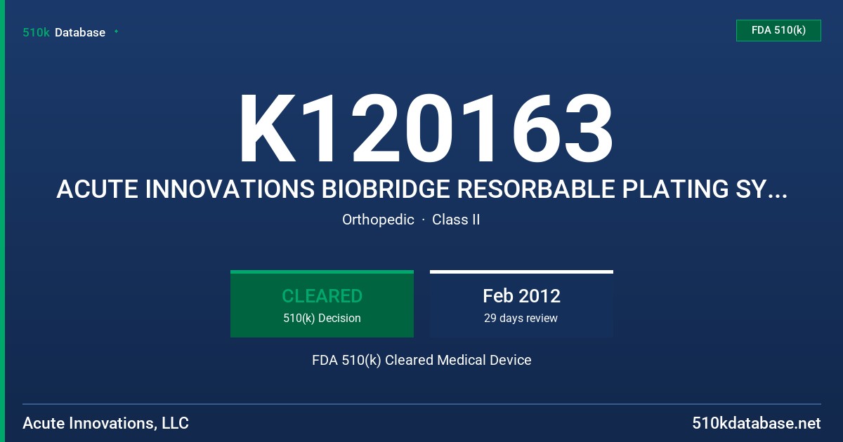 K120163 ACUTE INNOVATIONS BIOBRIDGE RESORBABLE PLATING SYSTEM FDA 510(k) Cleared Medical Device