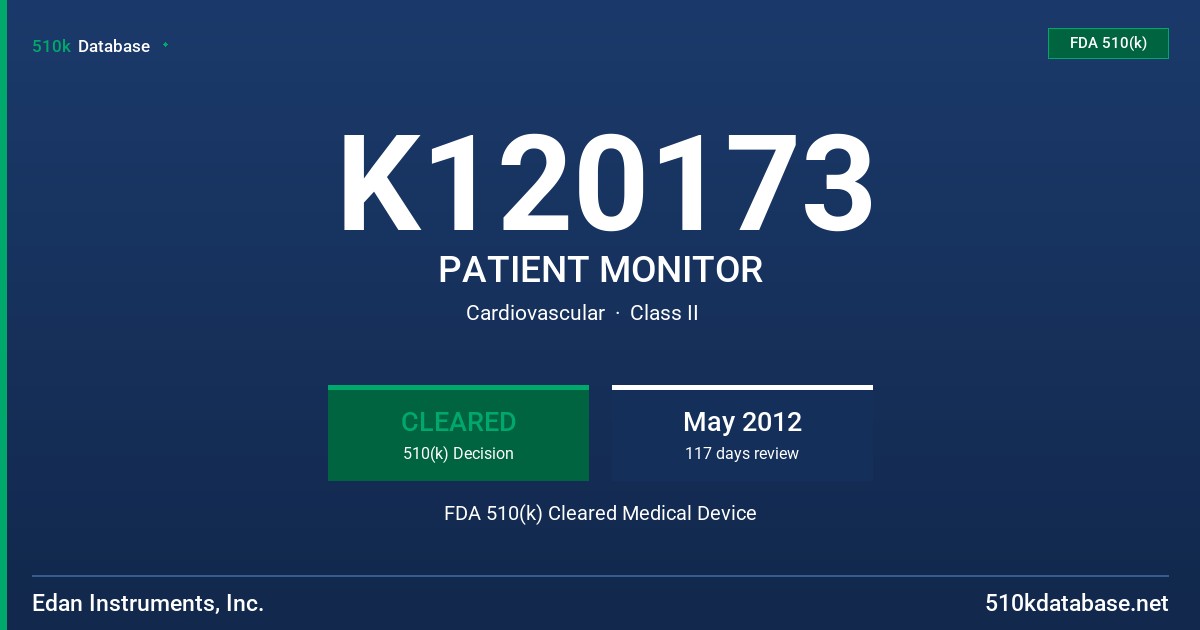 K120173 PATIENT MONITOR FDA 510(k) Cleared Medical Device