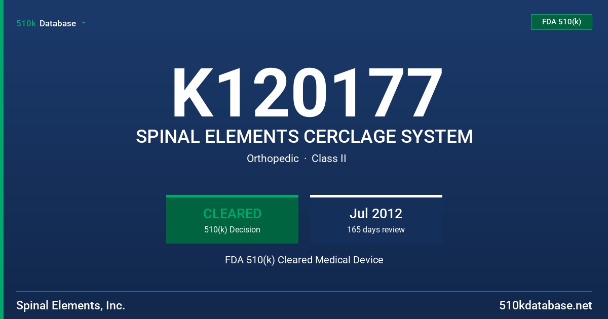 K120177 SPINAL ELEMENTS CERCLAGE SYSTEM FDA 510(k) Cleared Medical Device