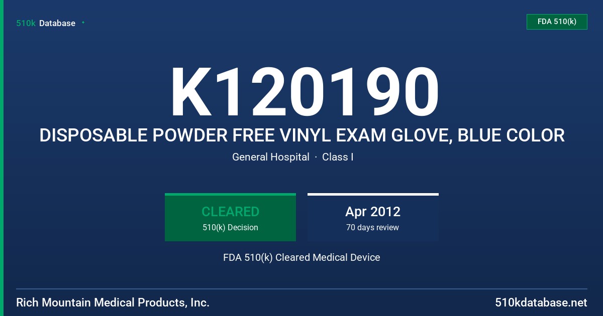 K120190 DISPOSABLE POWDER FREE VINYL EXAM GLOVE, BLUE COLOR FDA 510(k) Cleared Medical Device