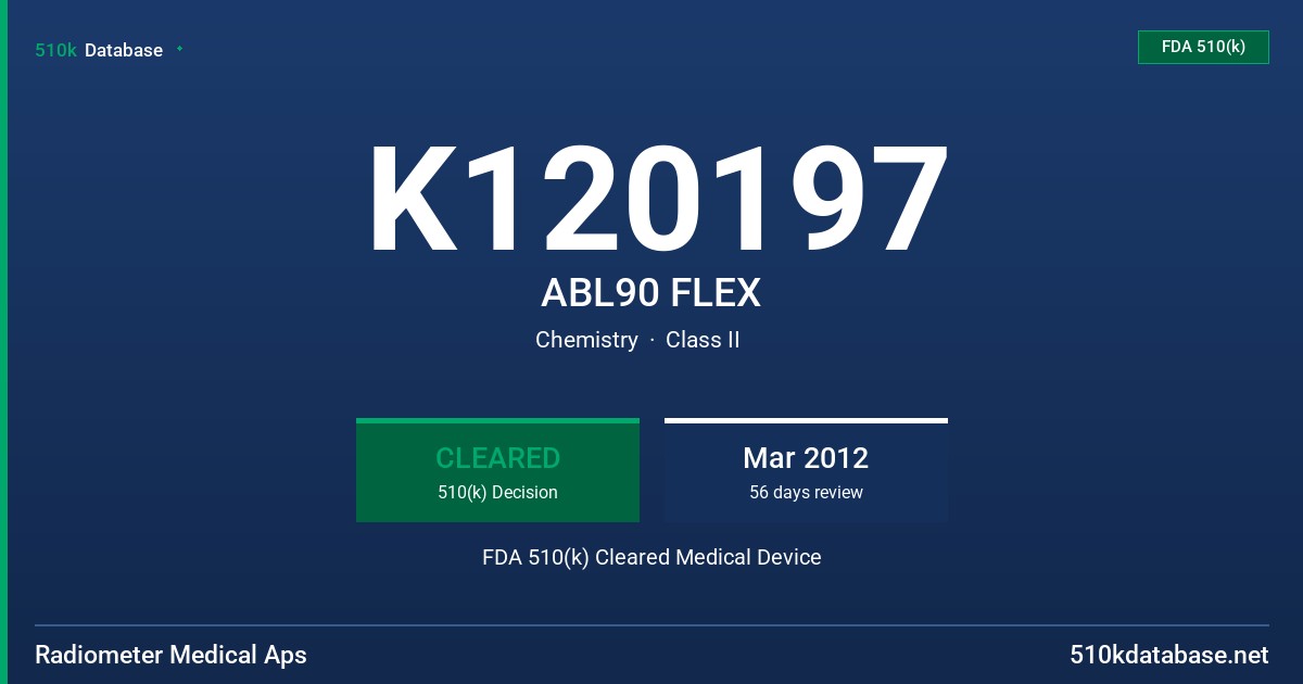 K120197 ABL90 FLEX FDA 510(k) Cleared Medical Device