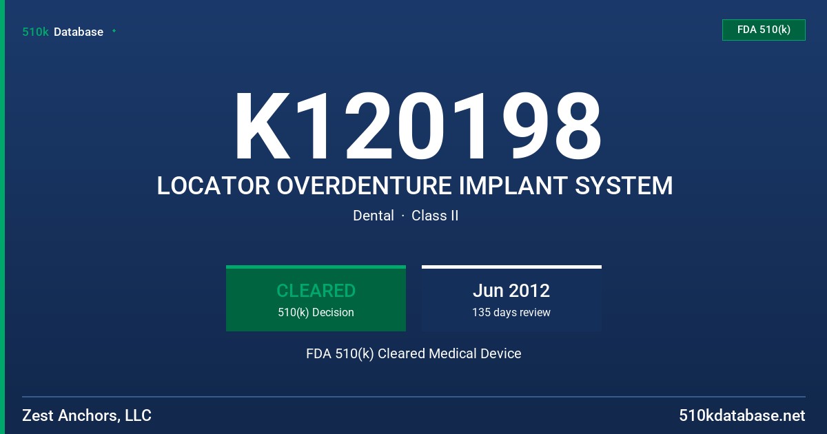 K120198 LOCATOR OVERDENTURE IMPLANT SYSTEM FDA 510(k) Cleared Medical Device