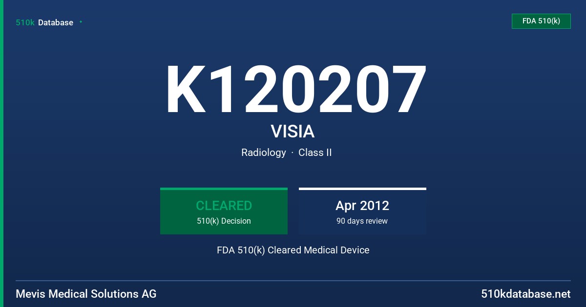 K120207 VISIA FDA 510(k) Cleared Medical Device