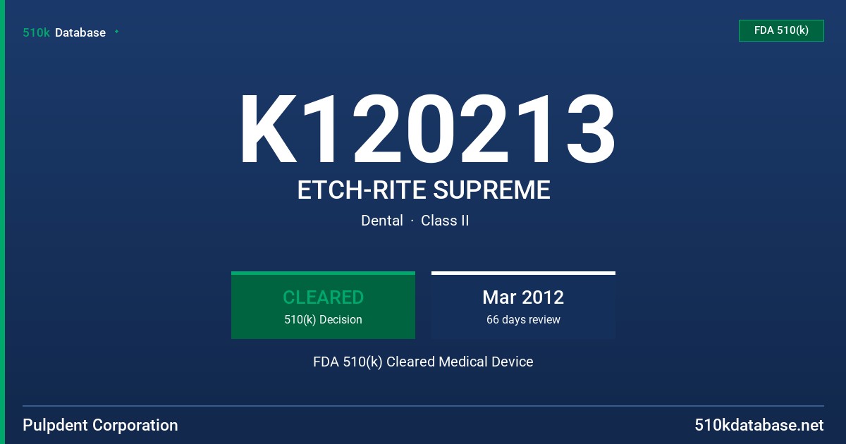K120213 ETCH-RITE SUPREME FDA 510(k) Cleared Medical Device