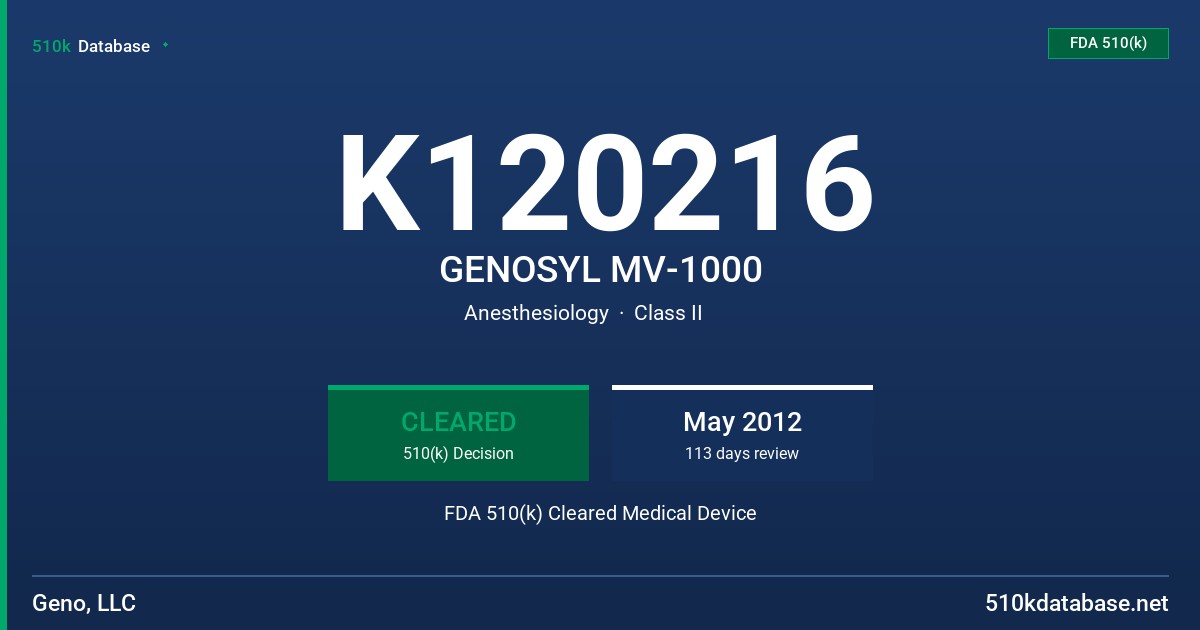 K120216 GENOSYL MV-1000 FDA 510(k) Cleared Medical Device
