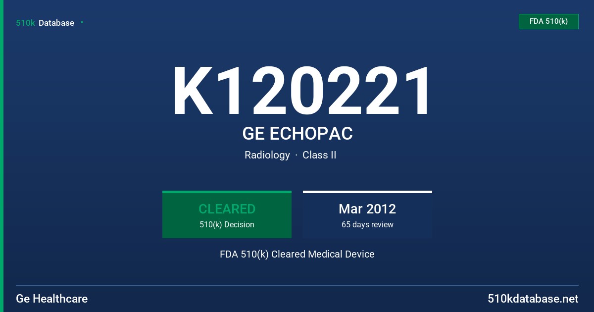 K120221 GE ECHOPAC FDA 510(k) Cleared Medical Device