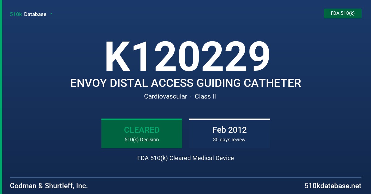 K120229 ENVOY DISTAL ACCESS GUIDING CATHETER FDA 510(k) Cleared Medical Device