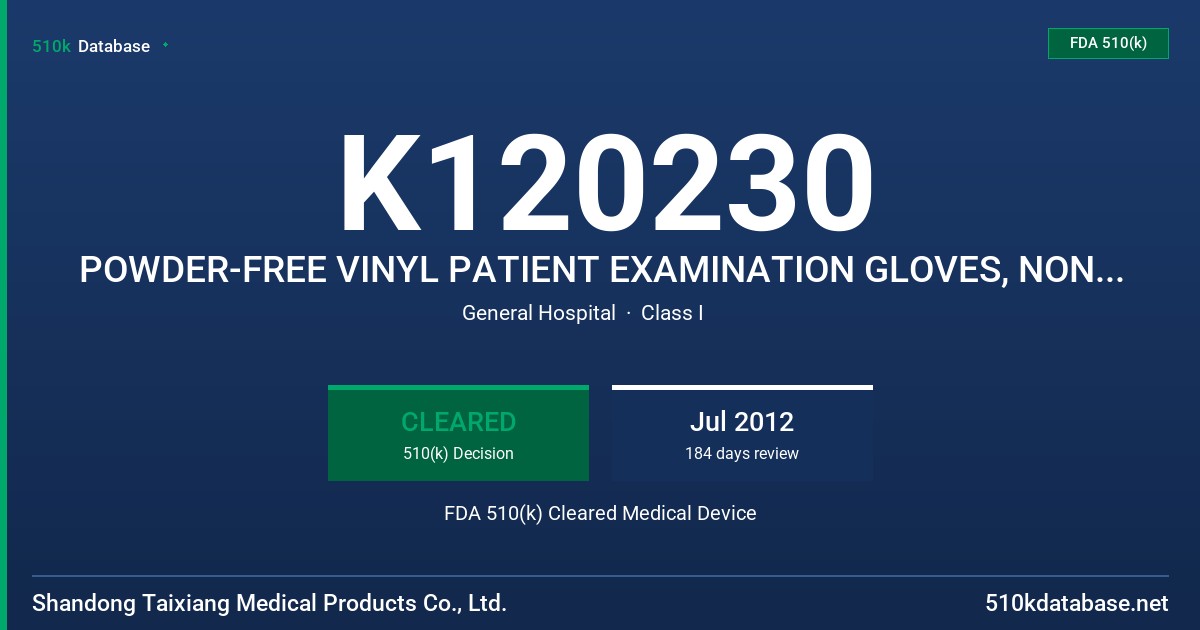 K120230 POWDER-FREE VINYL PATIENT EXAMINATION GLOVES, NON-STERILE FDA 510(k) Cleared Medical Device