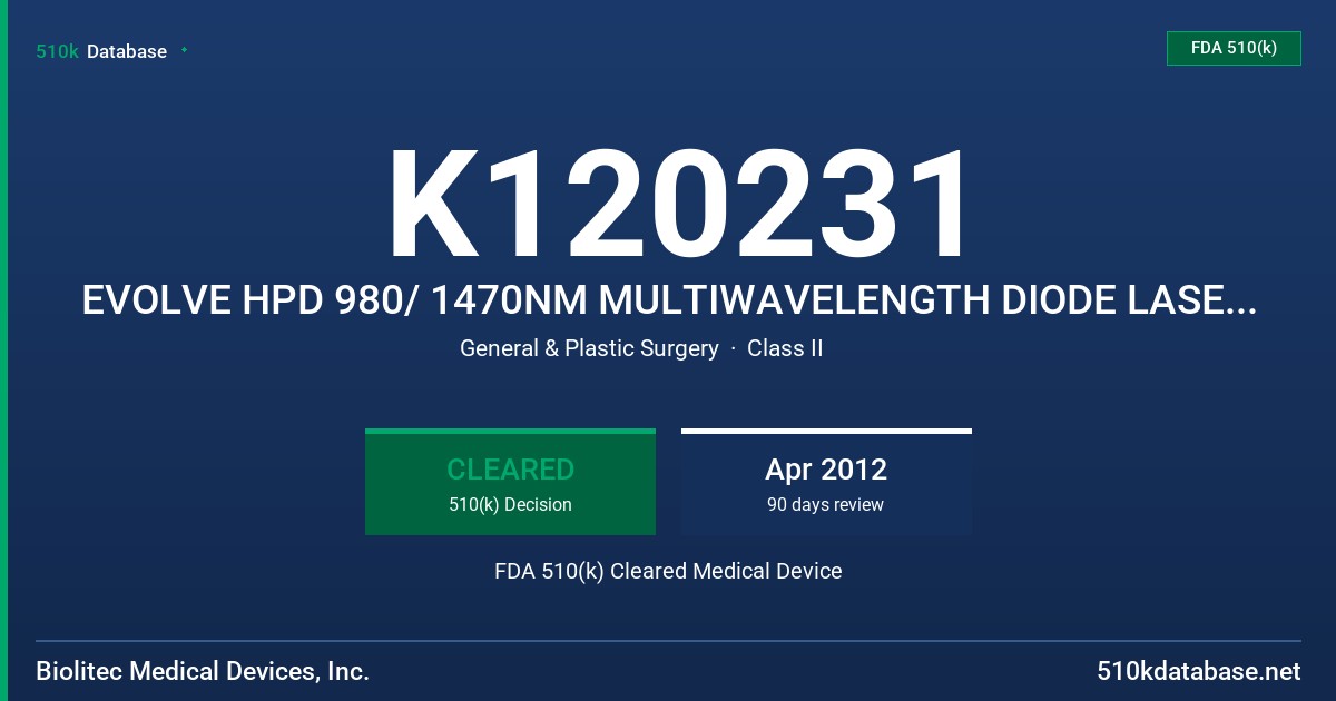 K120231 EVOLVE HPD 980/ 1470NM MULTIWAVELENGTH DIODE LASER (EVOLVE DUAL) FDA 510(k) Cleared Medical Device