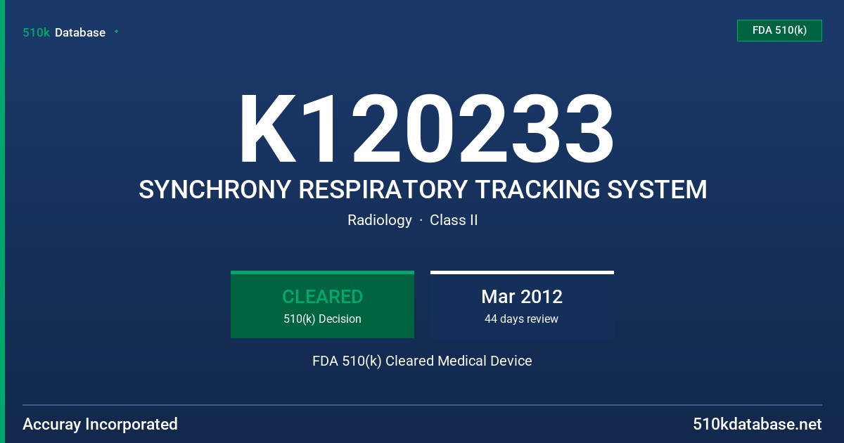 K120233 SYNCHRONY RESPIRATORY TRACKING SYSTEM FDA 510(k) Cleared Medical Device