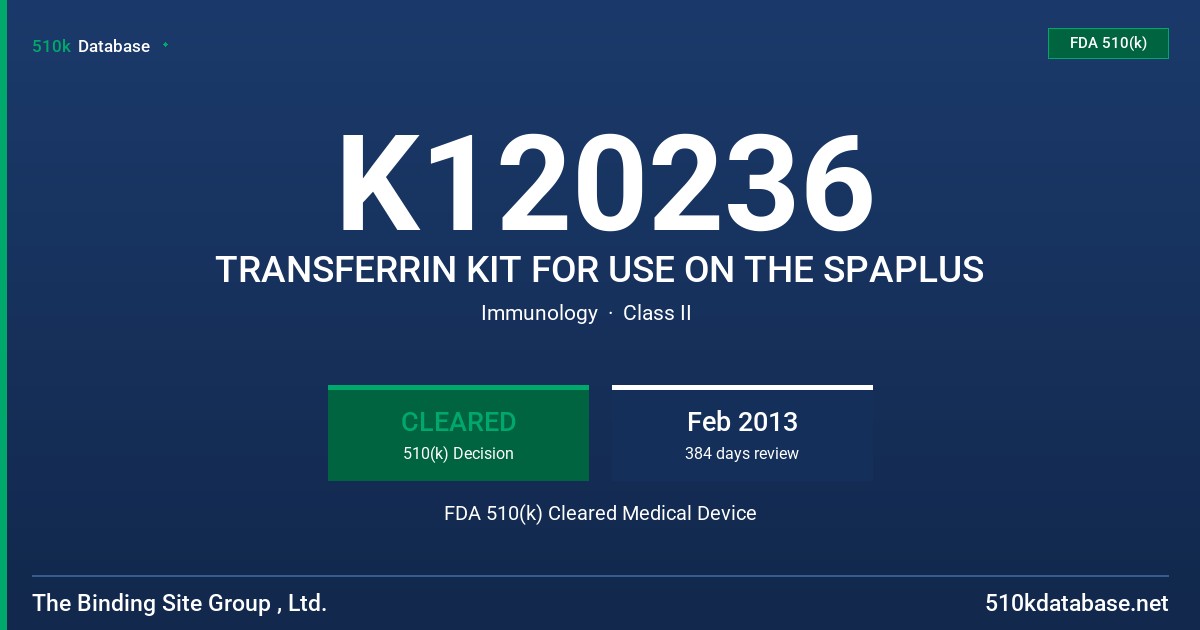 K120236 TRANSFERRIN KIT FOR USE ON THE SPAPLUS FDA 510(k) Cleared Medical Device