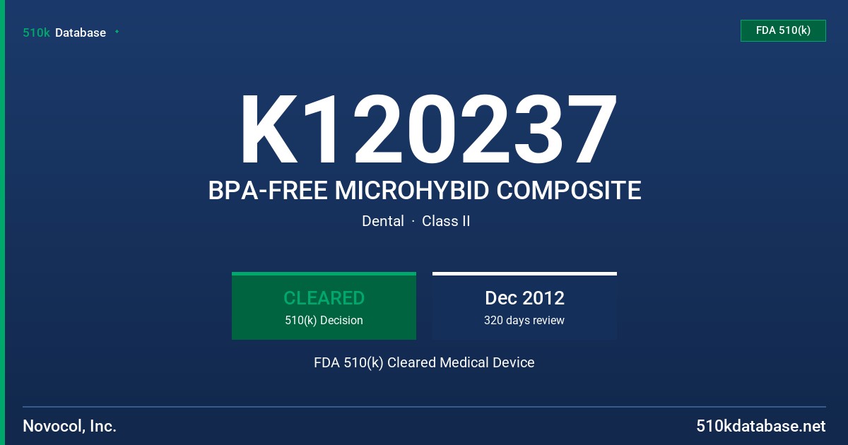 K120237 BPA-FREE MICROHYBID COMPOSITE FDA 510(k) Cleared Medical Device