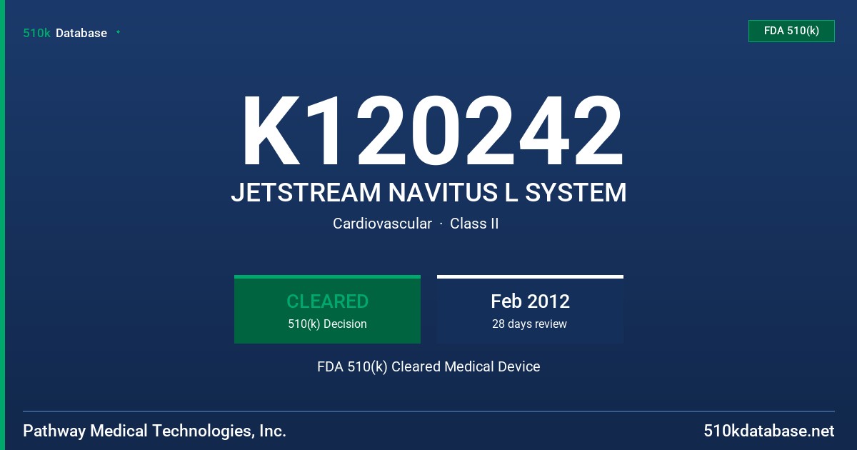 K120242 JETSTREAM NAVITUS L SYSTEM FDA 510(k) Cleared Medical Device