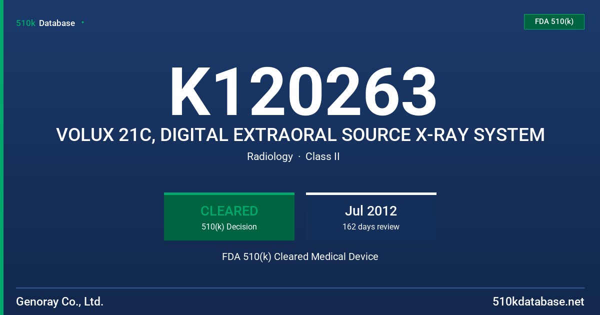 K120263 VOLUX 21C, DIGITAL EXTRAORAL SOURCE X-RAY SYSTEM FDA 510(k) Cleared Medical Device