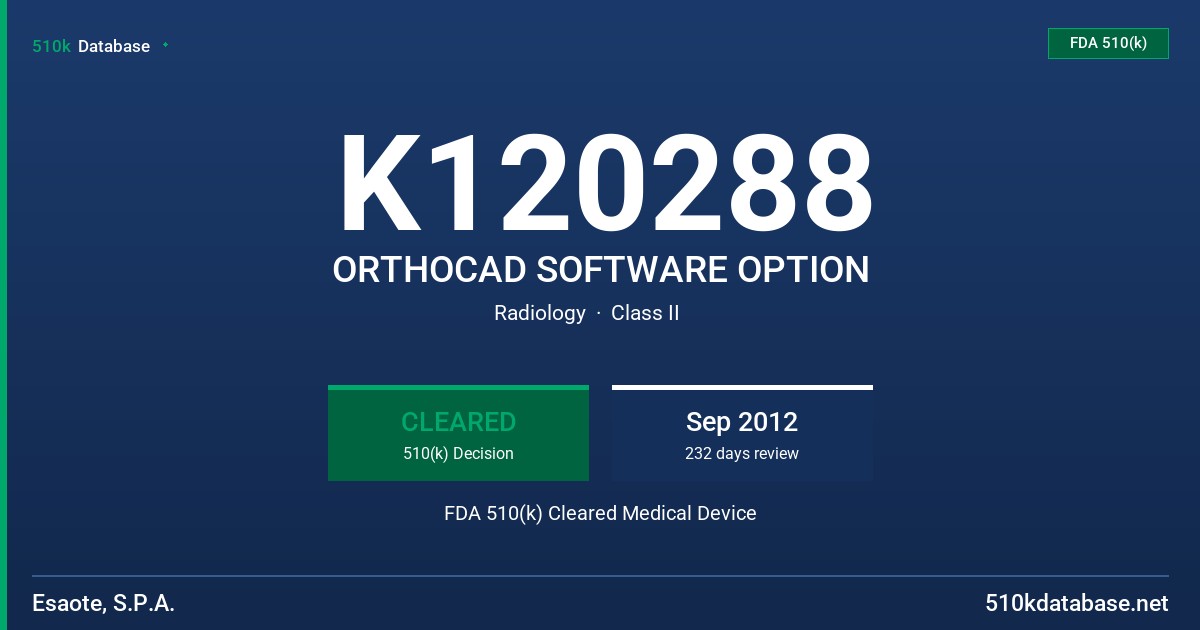 K120288 ORTHOCAD SOFTWARE OPTION FDA 510(k) Cleared Medical Device