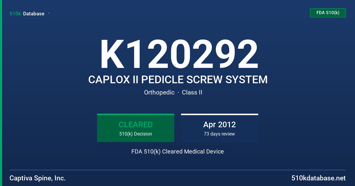 K120292 CAPLOX II PEDICLE SCREW SYSTEM FDA 510(k) Cleared Medical Device
