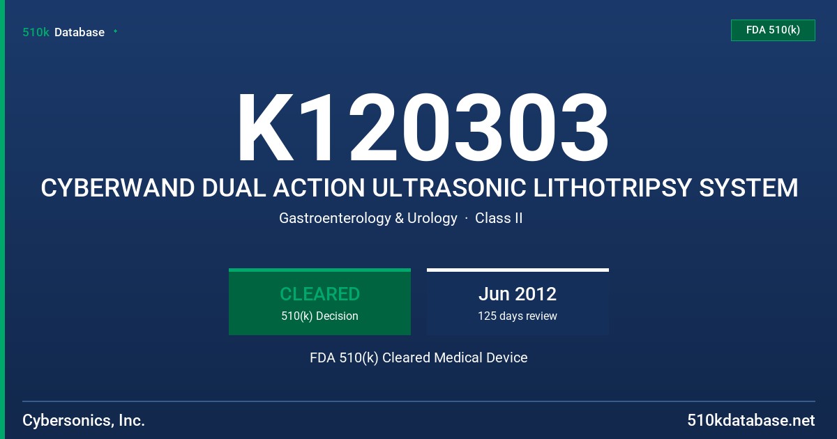 K120303 CYBERWAND DUAL ACTION ULTRASONIC LITHOTRIPSY SYSTEM FDA 510(k) Cleared Medical Device