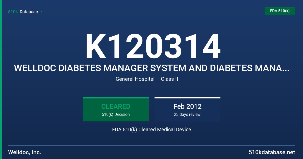 K120314 WELLDOC DIABETES MANAGER SYSTEM AND DIABETES MANAGER RX SYSTEM FDA 510(k) Cleared Medical Device