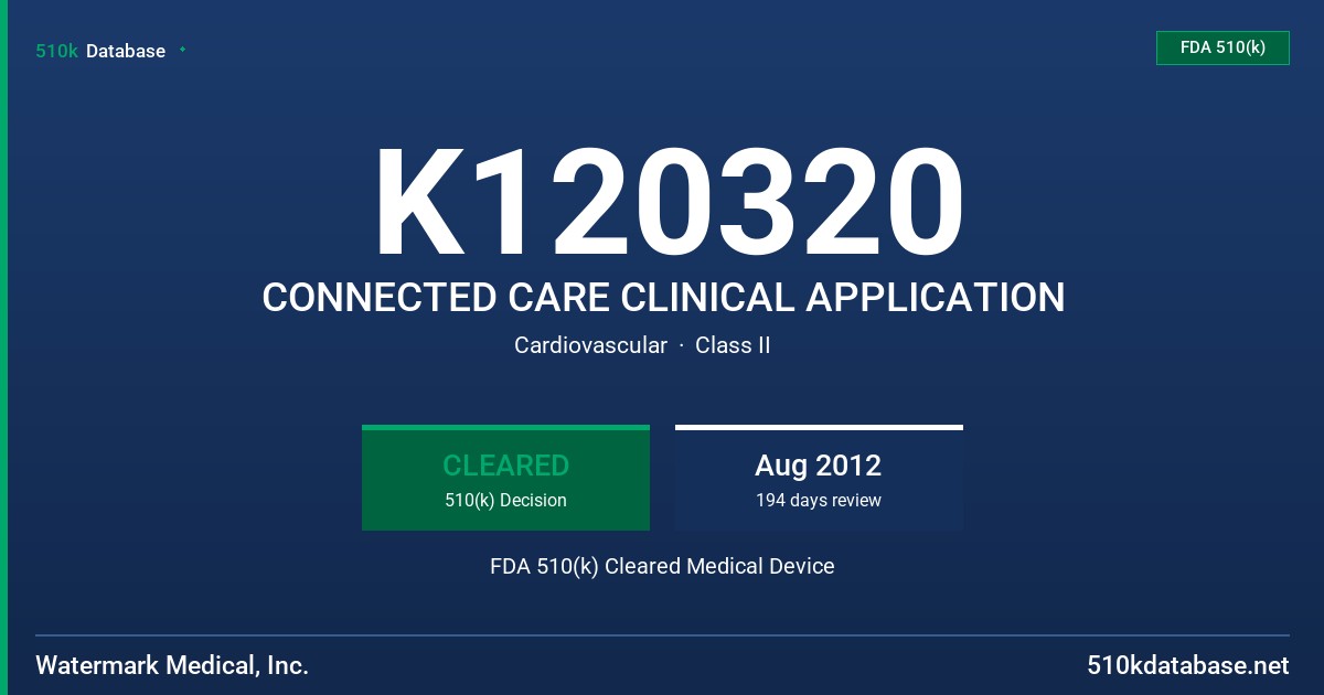 K120320 CONNECTED CARE CLINICAL APPLICATION FDA 510(k) Cleared Medical Device