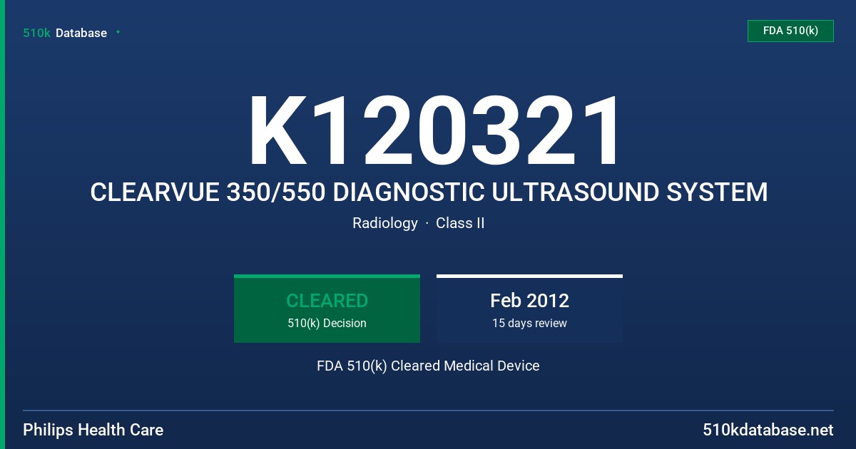 K120321 CLEARVUE 350/550 DIAGNOSTIC ULTRASOUND SYSTEM FDA 510(k) Cleared Medical Device
