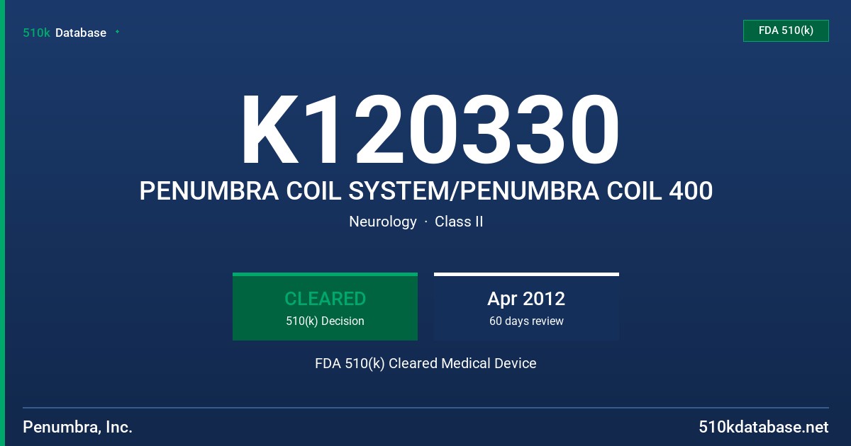 K120330 PENUMBRA COIL SYSTEM/PENUMBRA COIL 400 FDA 510(k) Cleared Medical Device