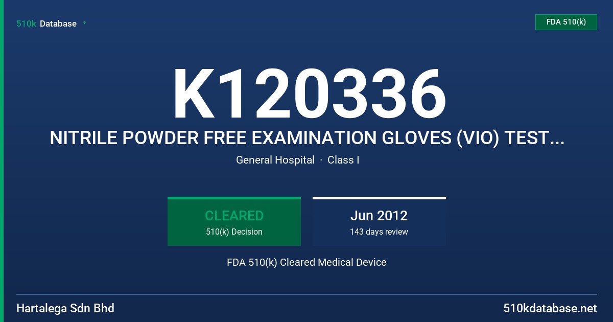 K120336 NITRILE POWDER FREE EXAMINATION GLOVES (VIO) TESTED FOR USE WITH CHENITRILE POWDER FREE EXAMINATION (ABLU) TESTED FOR U FDA 510(k) Cleared Medical Device