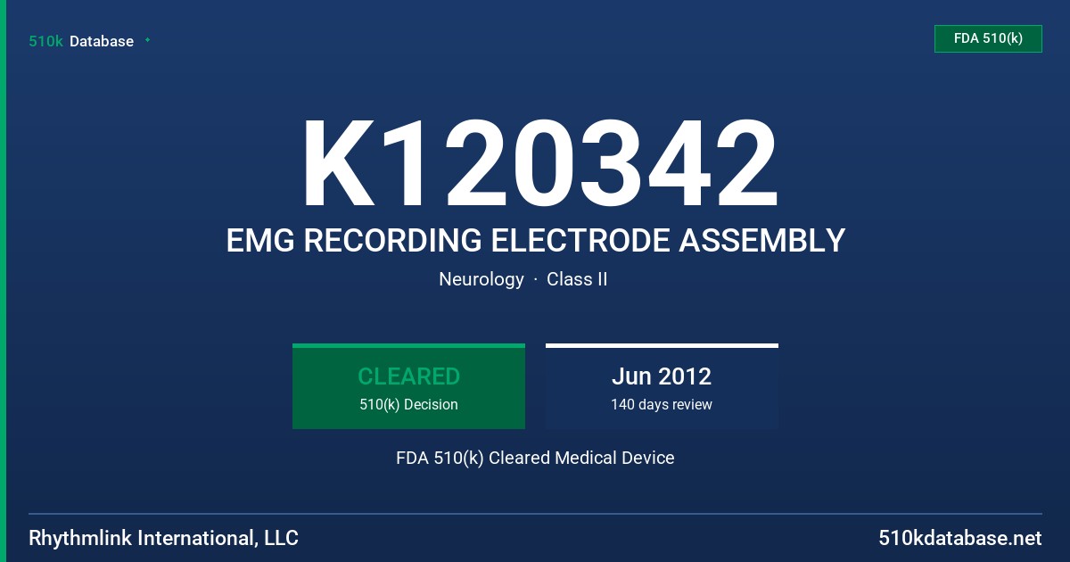 K120342 EMG RECORDING ELECTRODE ASSEMBLY FDA 510(k) Cleared Medical Device