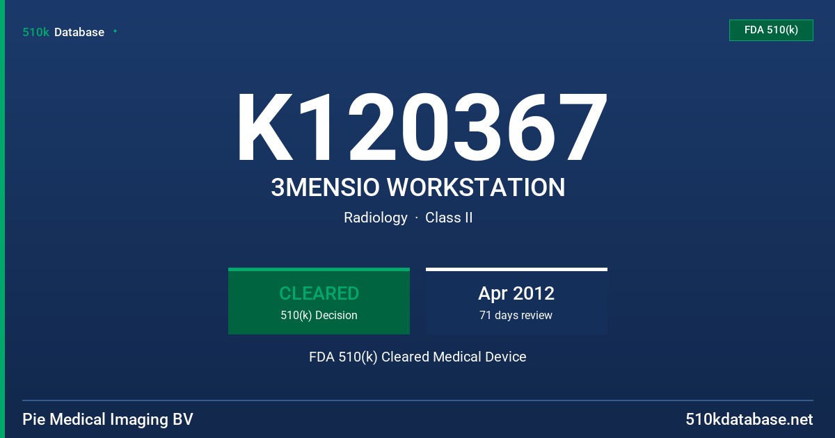 K120367 3MENSIO WORKSTATION FDA 510(k) Cleared Medical Device