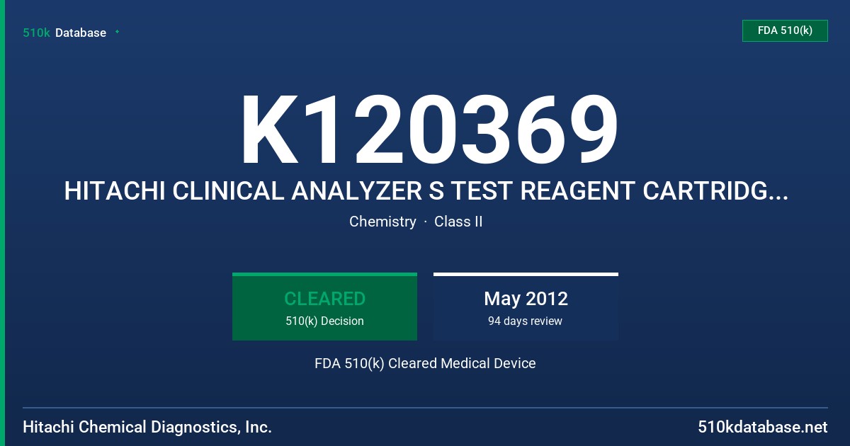 K120369 HITACHI CLINICAL ANALYZER S TEST REAGENT CARTRIDGE GLUCOSE (GLU) FDA 510(k) Cleared Medical Device