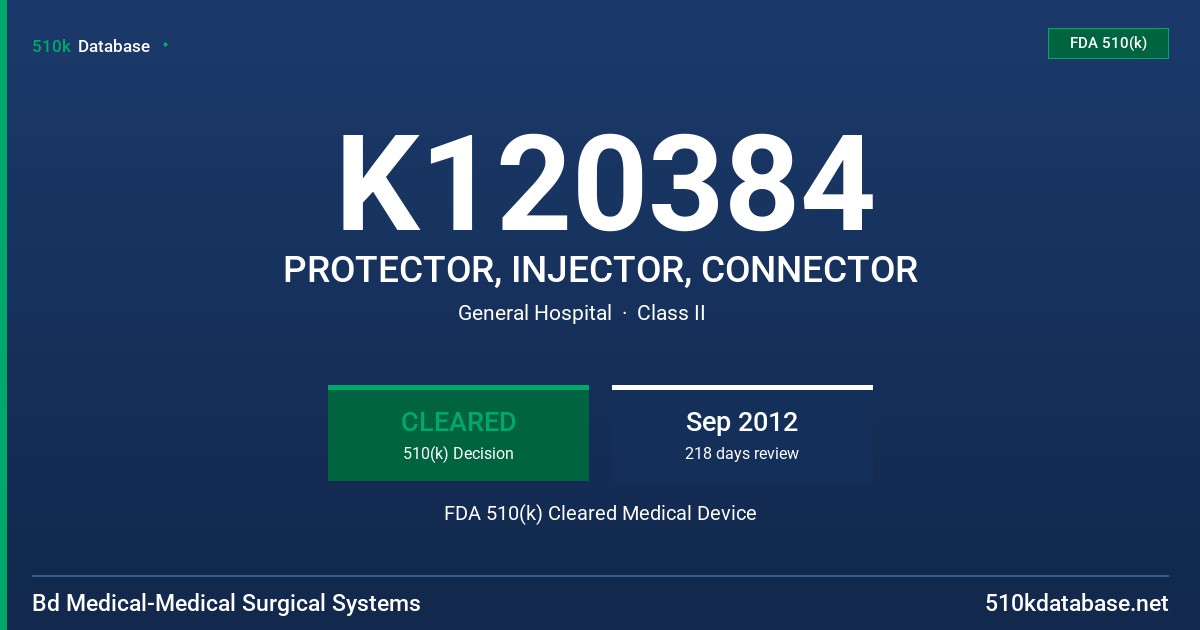 K120384 PROTECTOR, INJECTOR, CONNECTOR FDA 510(k) Cleared Medical Device