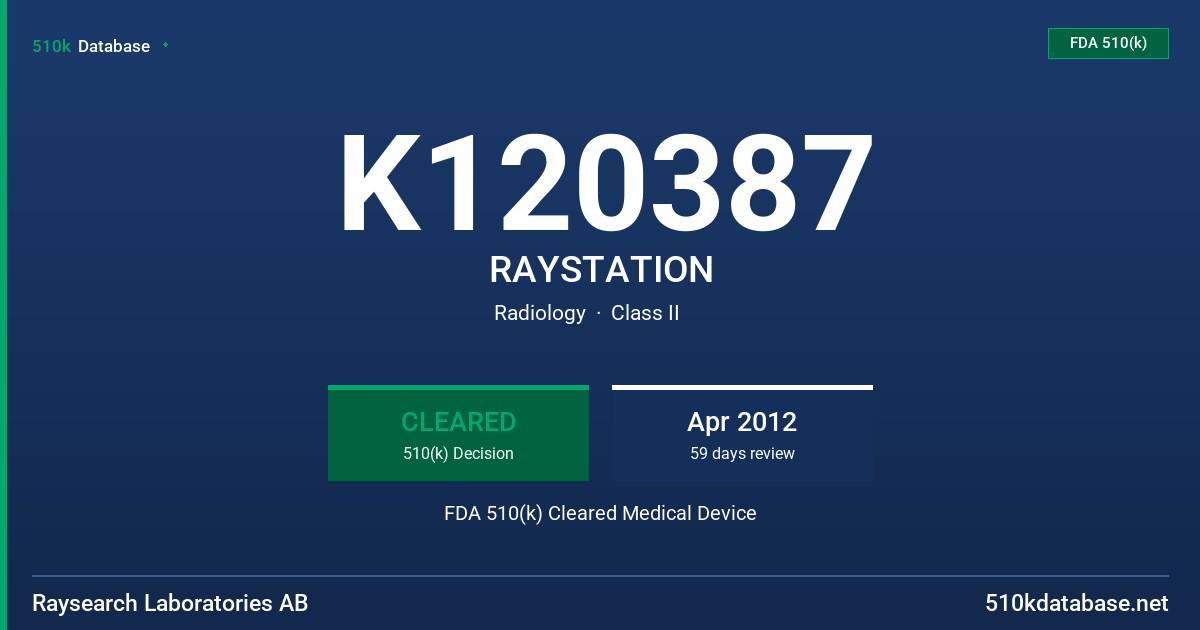 K120387 RAYSTATION FDA 510(k) Cleared Medical Device