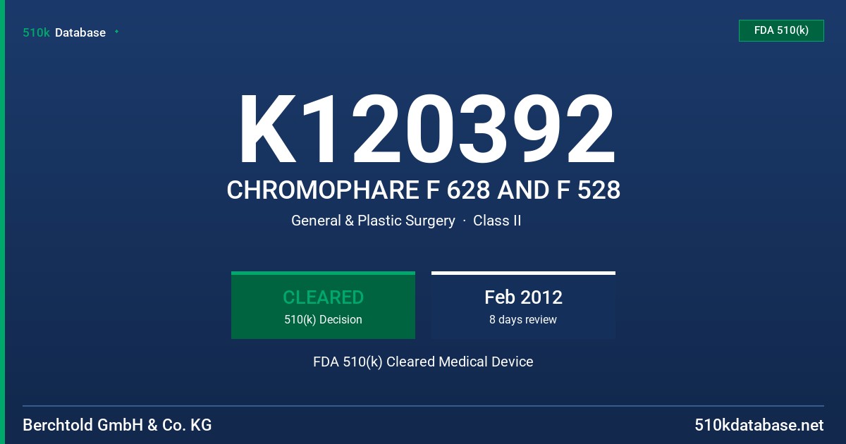 K120392 CHROMOPHARE F 628 AND F 528 FDA 510(k) Cleared Medical Device