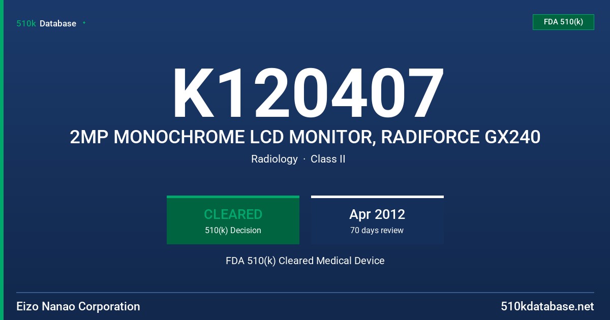 K120407 2MP MONOCHROME LCD MONITOR, RADIFORCE GX240 FDA 510(k) Cleared Medical Device