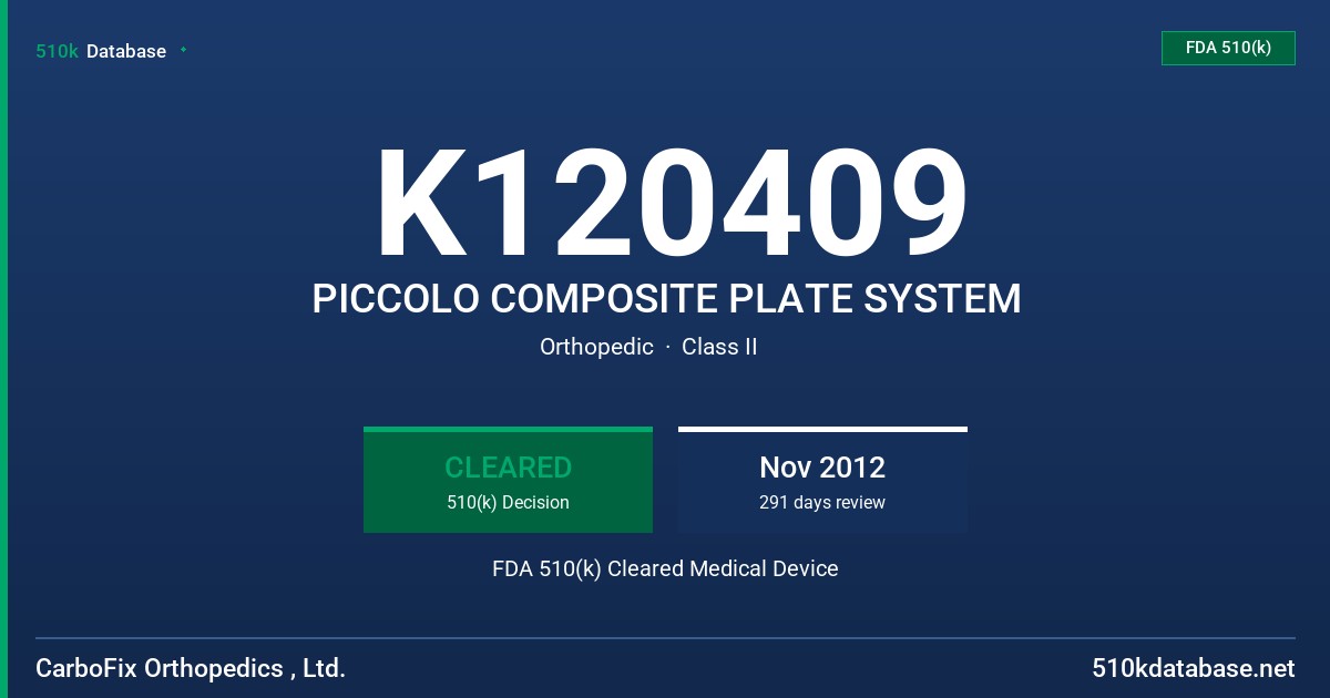 K120409 PICCOLO COMPOSITE PLATE SYSTEM FDA 510(k) Cleared Medical Device