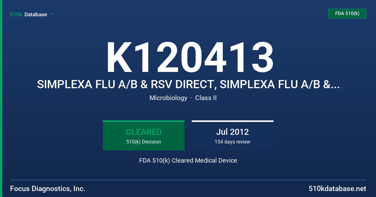 K120413 SIMPLEXA FLU A/B & RSV DIRECT, SIMPLEXA FLU A/B & RSV POSITIVE CONTROL PACK FDA 510(k) Cleared Medical Device