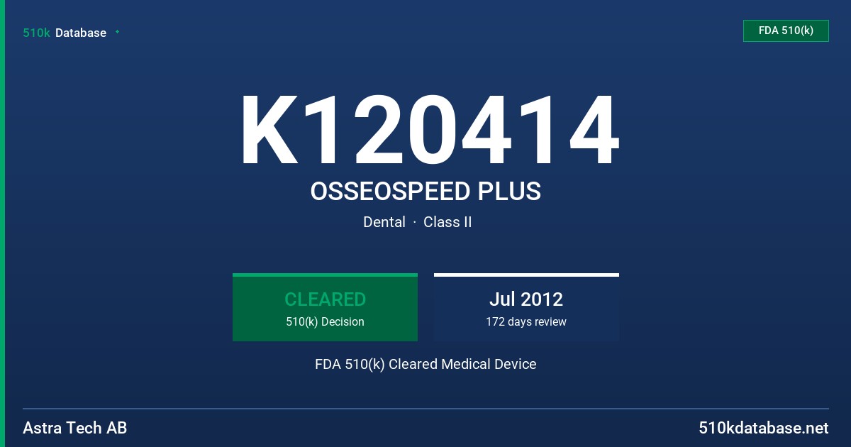 K120414 OSSEOSPEED PLUS FDA 510(k) Cleared Medical Device