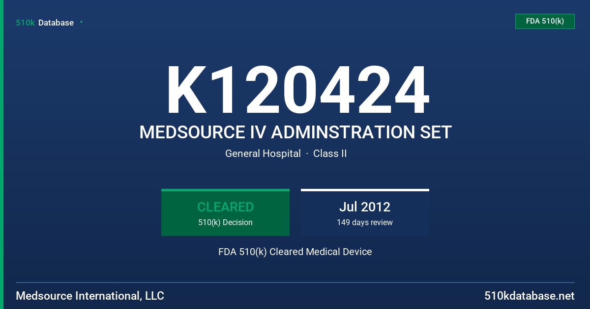 K120424 MEDSOURCE IV ADMINSTRATION SET FDA 510(k) Cleared Medical Device