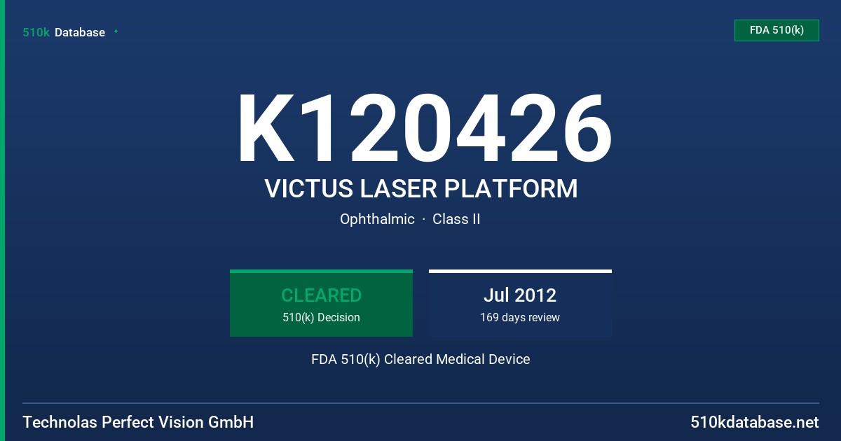 K120426 VICTUS LASER PLATFORM FDA 510(k) Cleared Medical Device