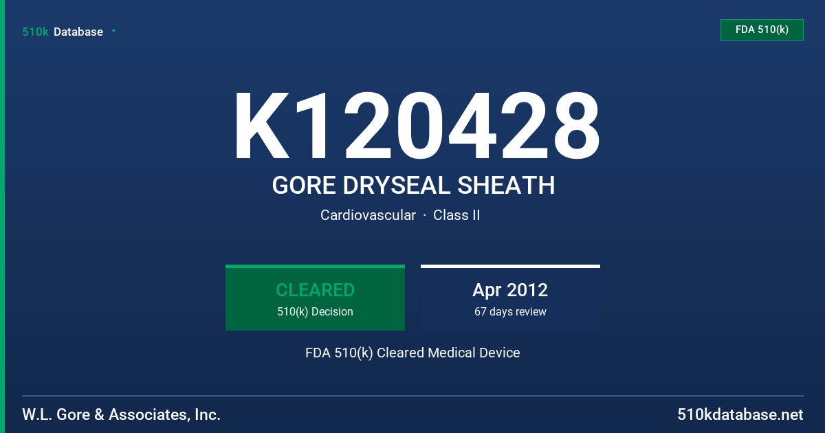 K120428 GORE DRYSEAL SHEATH FDA 510(k) Cleared Medical Device