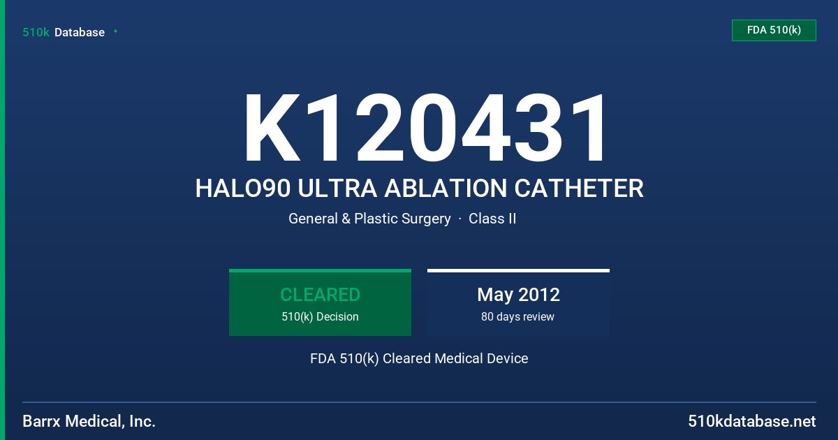 K120431 HALO90 ULTRA ABLATION CATHETER FDA 510(k) Cleared Medical Device