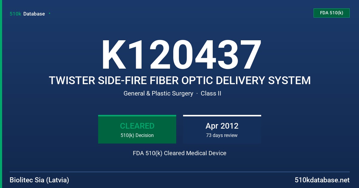 K120437 TWISTER SIDE-FIRE FIBER OPTIC DELIVERY SYSTEM FDA 510(k) Cleared Medical Device