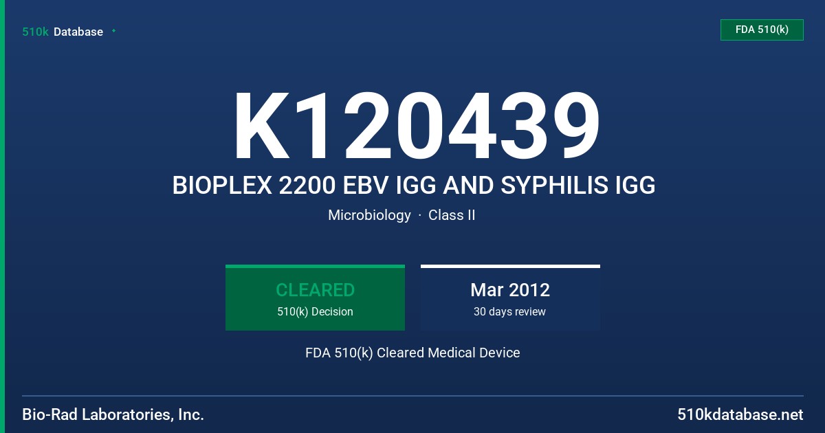 K120439 BIOPLEX 2200 EBV IGG AND SYPHILIS IGG FDA 510(k) Cleared Medical Device