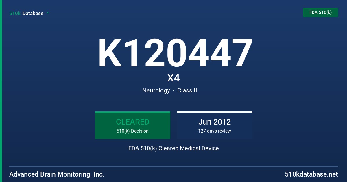 K120447 X4 FDA 510(k) Cleared Medical Device