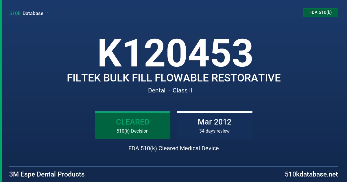 K120453 FILTEK BULK FILL FLOWABLE RESTORATIVE FDA 510(k) Cleared Medical Device