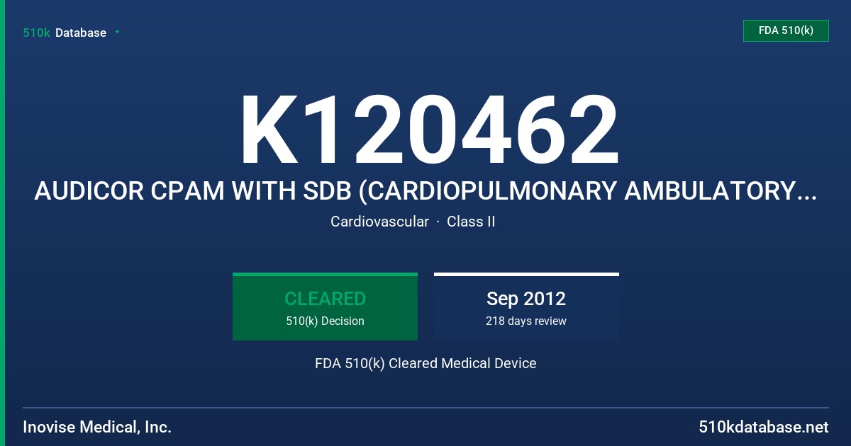 K120462 AUDICOR CPAM WITH SDB (CARDIOPULMONARY AMBULATORY MONITOR WITH SLEEP DISORDERED BREATHING DETECTION) FDA 510(k) Cleared Medical Device
