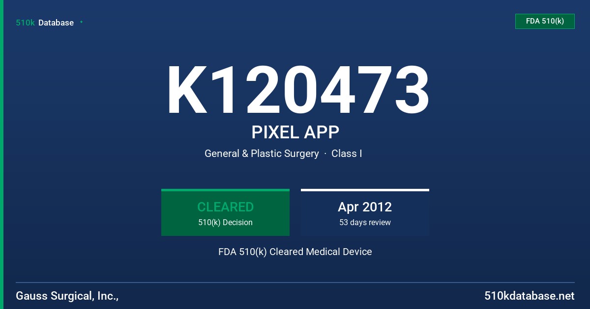 K120473 PIXEL APP FDA 510(k) Cleared Medical Device