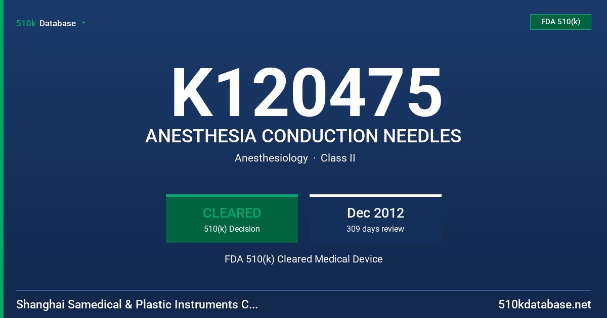 K120475 ANESTHESIA CONDUCTION NEEDLES FDA 510(k) Cleared Medical Device