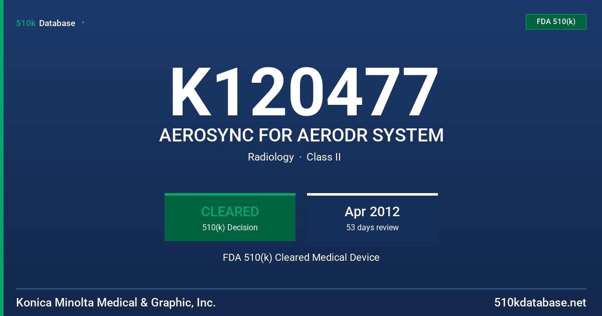 K120477 AEROSYNC FOR AERODR SYSTEM FDA 510(k) Cleared Medical Device