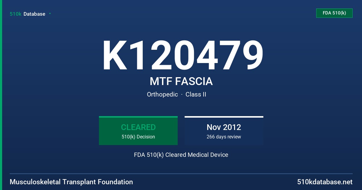 K120479 MTF FASCIA FDA 510(k) Cleared Medical Device